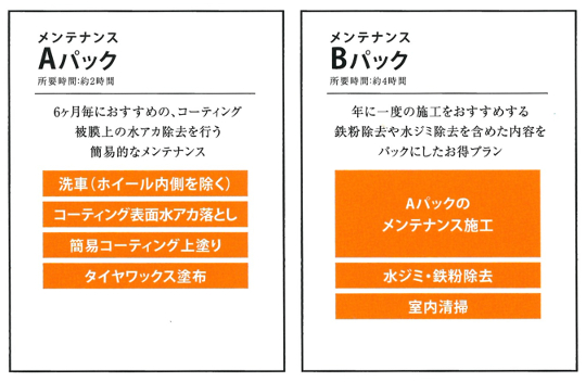 水ジミ鉄粉除去栃木県カーコーティング専門店